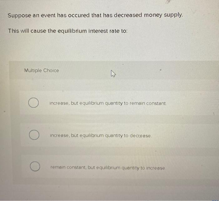 Solved Suppose an event has occured that has decreased money | Chegg.com