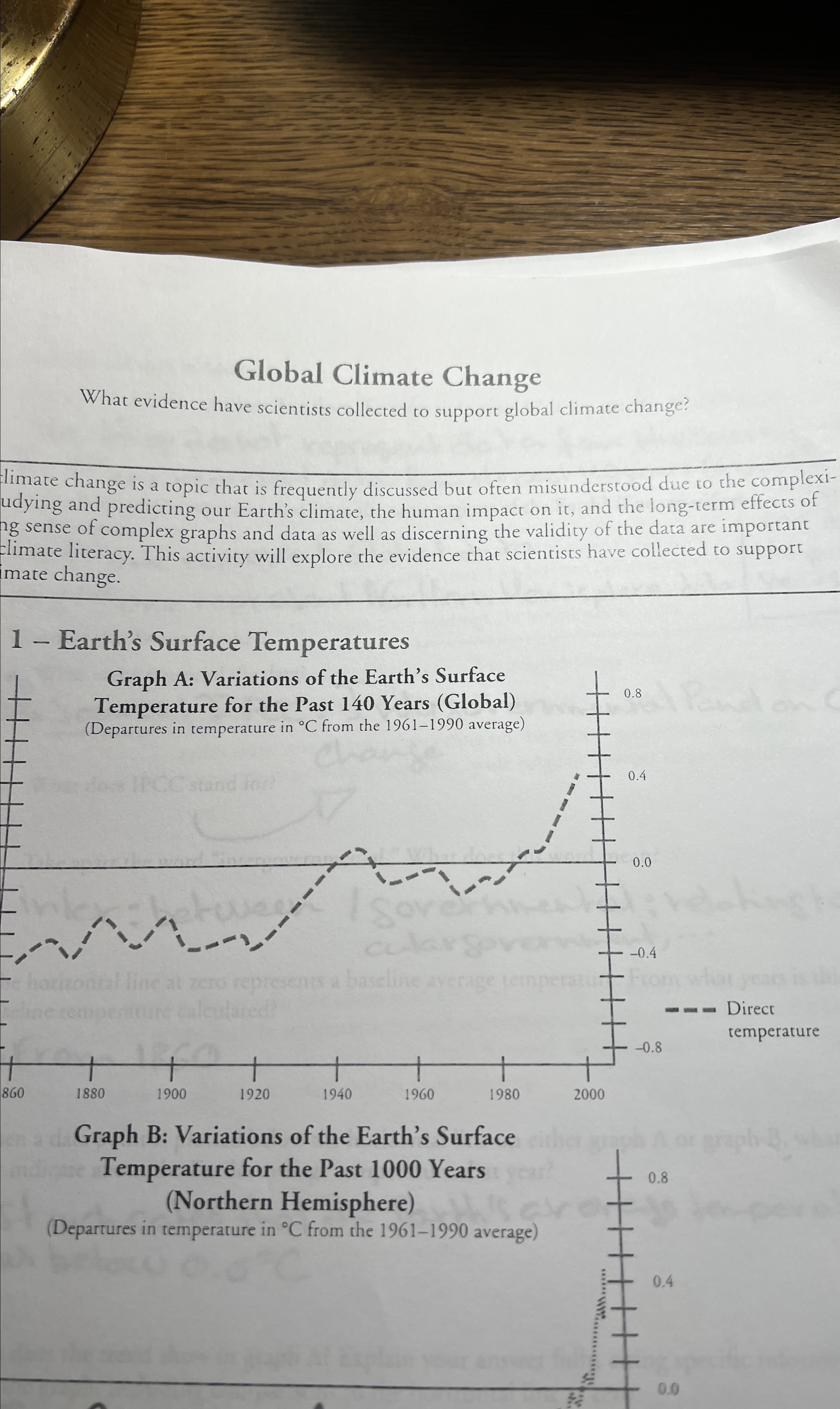Solved Global Climate ChangeWhat evidence have scientists | Chegg.com