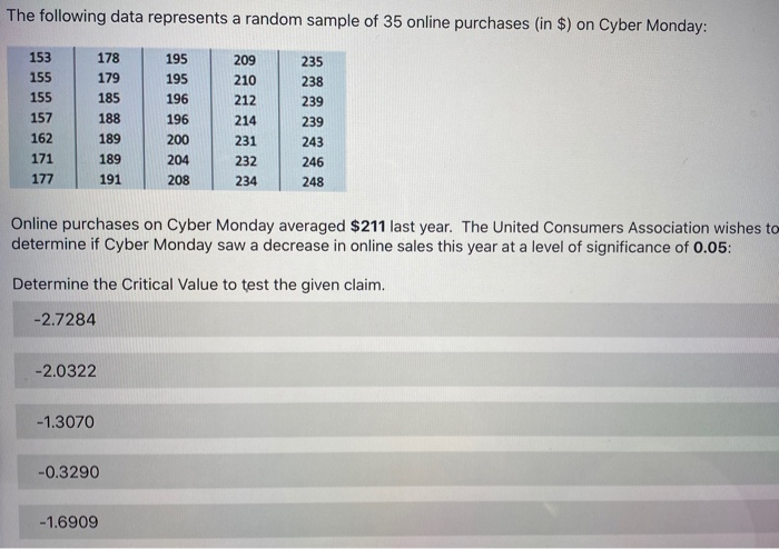 Solved The following data represents a random sample of 35 | Chegg.com