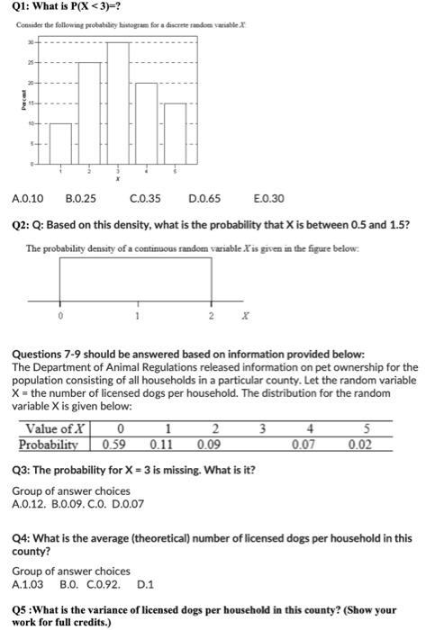 Solved Q1: What is P(X