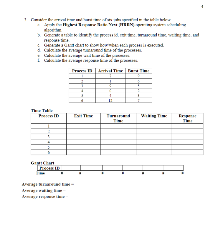 Solved Consider the arrival time and burst time of six jobs | Chegg.com