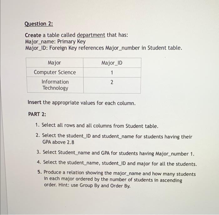 Solved Question 2: Create a table called department that | Chegg.com