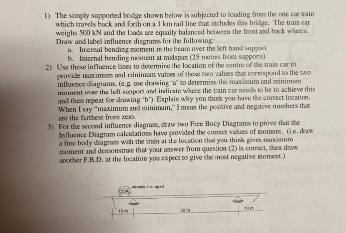 1) The simply supported bridge shown below is | Chegg.com