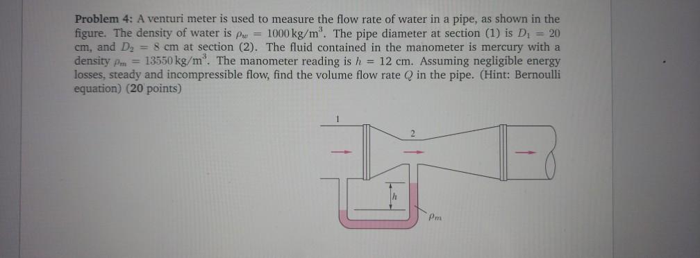Solved Problem 4: A venturi meter is used to measure the | Chegg.com