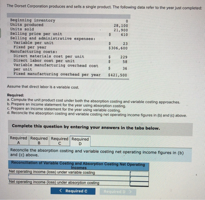 Solved The Dorset Corporation produces and sells a single