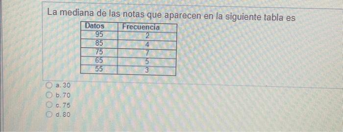 La mediana de las notas que aparecen en la siguiente tabla es a. 30 b. 70 c. 75 d. 80