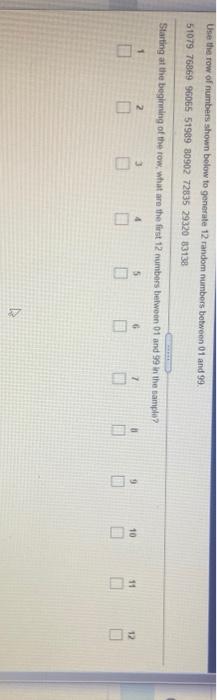 Solved Use the row of numbers shown below to generate 12 Chegg