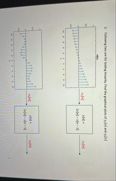 Solved E. ﻿Following two are for testing linearity. Find the | Chegg.com