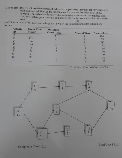 Solved Q.5Set. (B) Use the information contained below to | Chegg.com