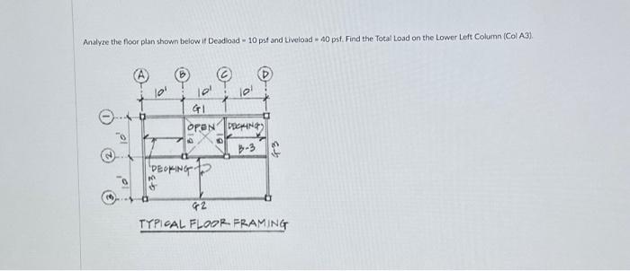 Solved Analyze the floor plan shown below if Deadload = 10 | Chegg.com