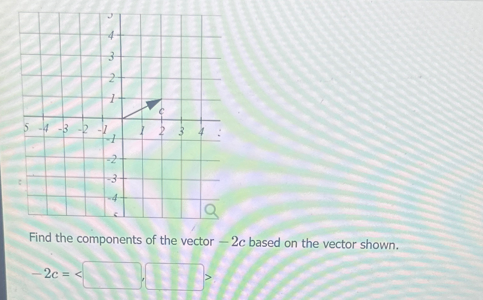 Solved Find the components of the vector -2c ﻿based on the | Chegg.com