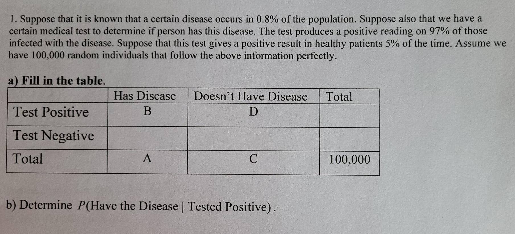 Solved a 1. Suppose that it is known that a certain disease | Chegg.com
