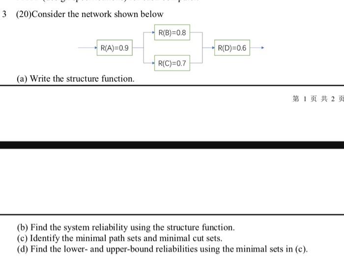 Solved 3 (20)Consider the network shown below (a) Write the | Chegg.com