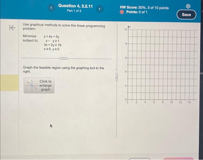 Solved Use graphical methods to solve this linear | Chegg.com