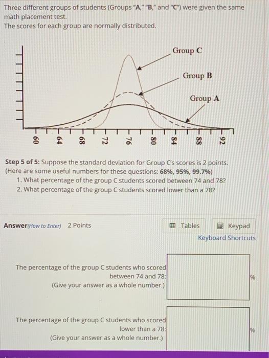 Solved Three different groups of students (Groups "A." "B," | Chegg.com