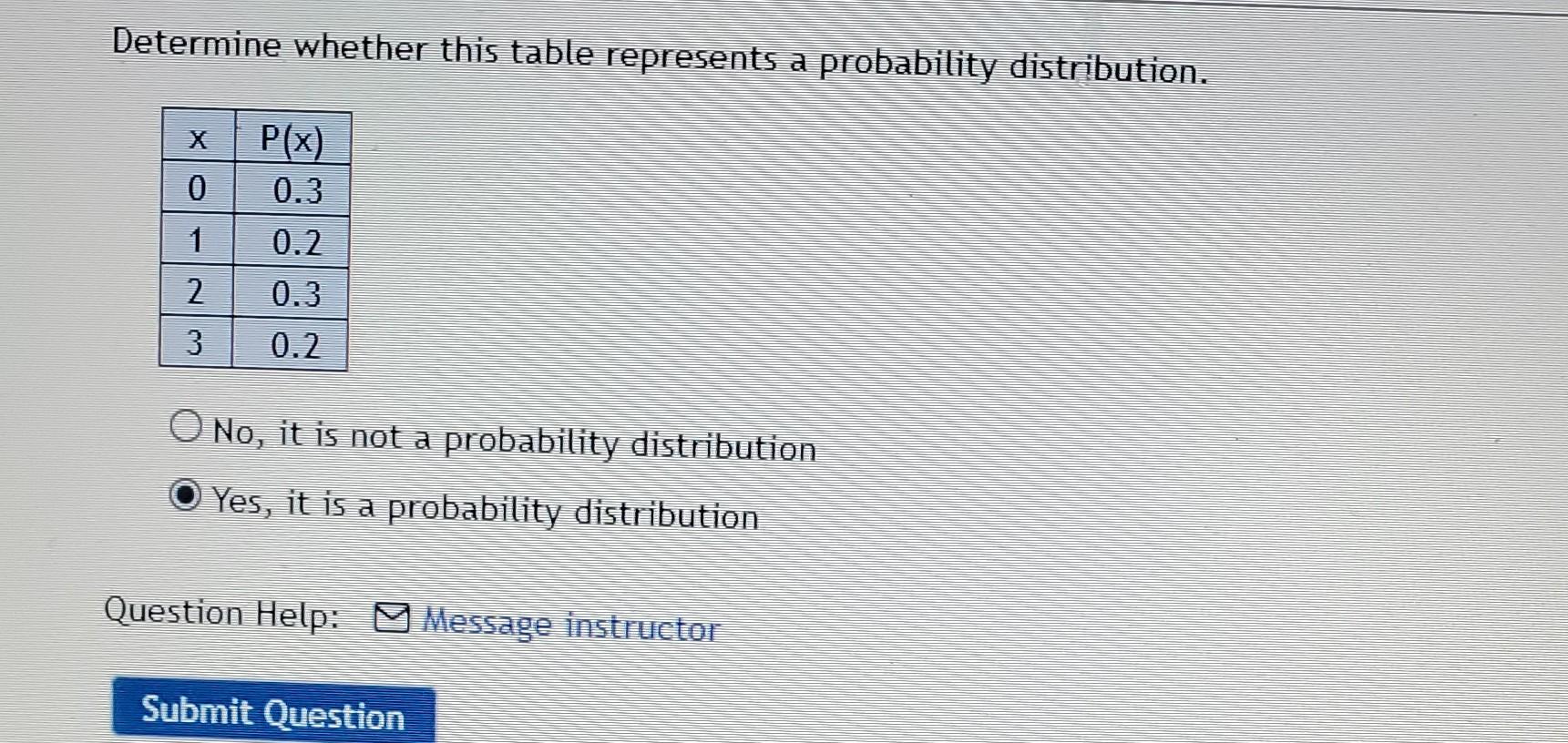 Solved Determine whether this table represents a probability