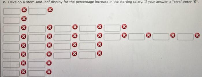 solved-please-help-me-create-a-stem-and-leaf-display-for-the-chegg