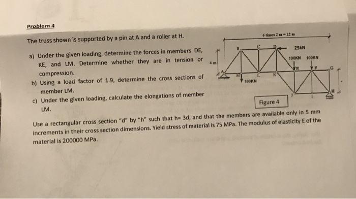 Solved Problem 4 The truss shown is supported by a pin at A | Chegg.com