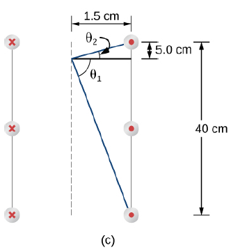 Solved: Solenoids And Toroids A Solenoid Is 40 Cm Long, Has A D ...