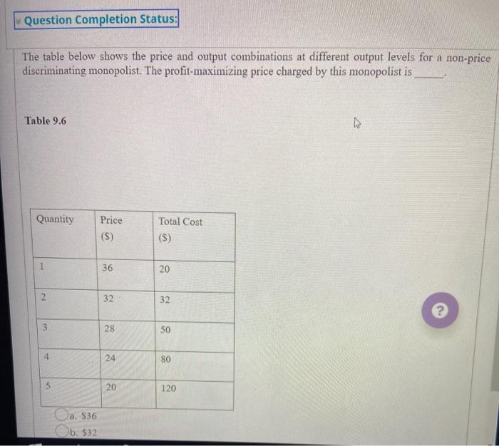 Solved Question Completion Status: The table below shows the | Chegg.com
