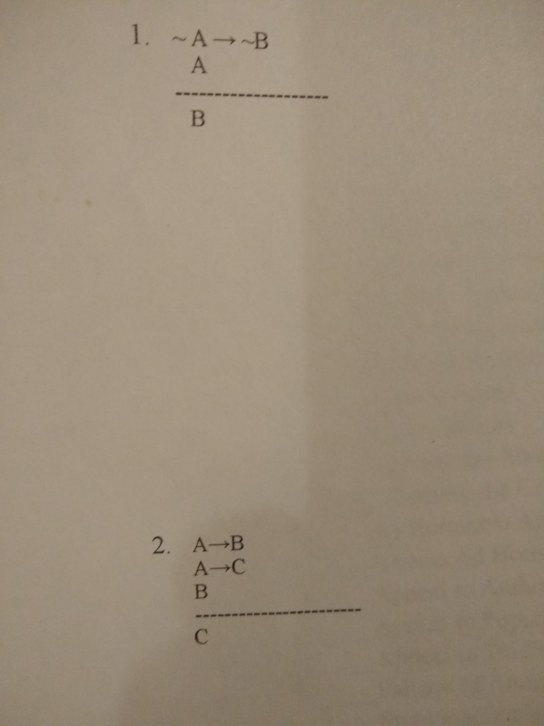 Solved Evaluating Deductive Arguments. Test The Following | Chegg.com