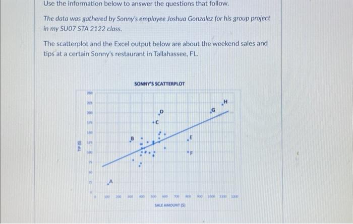 Solved Use the information below to answer the questions | Chegg.com