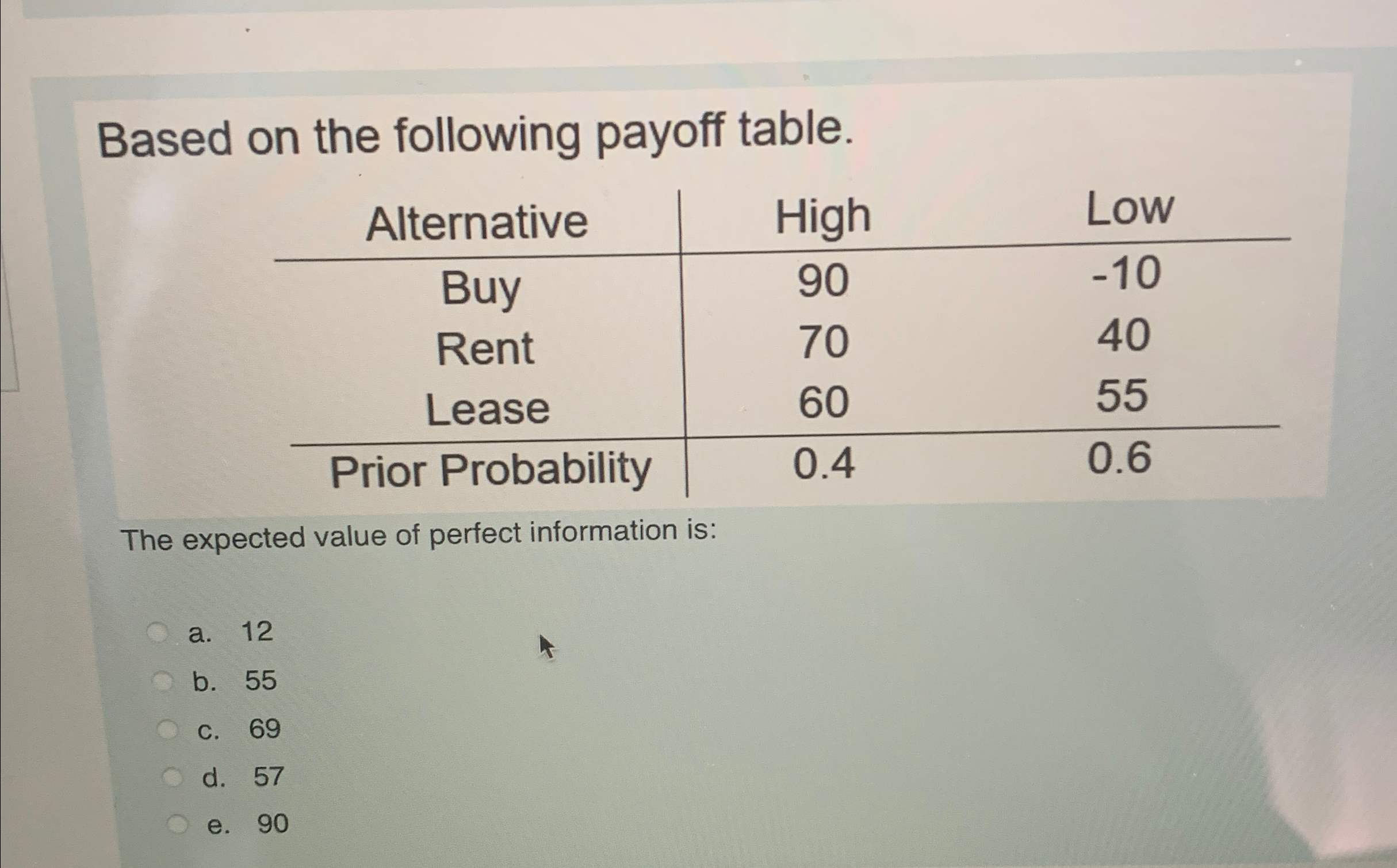 Solved Based on the following payoff | Chegg.com