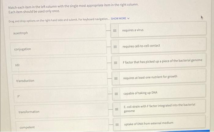 Solved Match each item in the left column with the single | Chegg.com