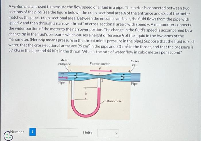 Solved A venturi meter is used to measure the flow speed of | Chegg.com