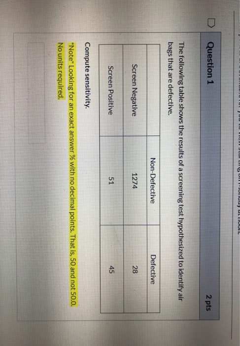 Solved MARY ALIVE D Question 1 2 pts The following table | Chegg.com