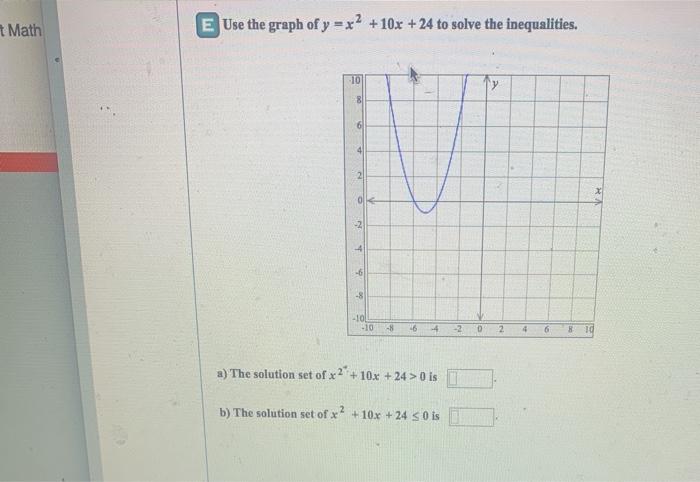 Solved t Math E Use the graph of y = x2 + 10x + 24 to solve 