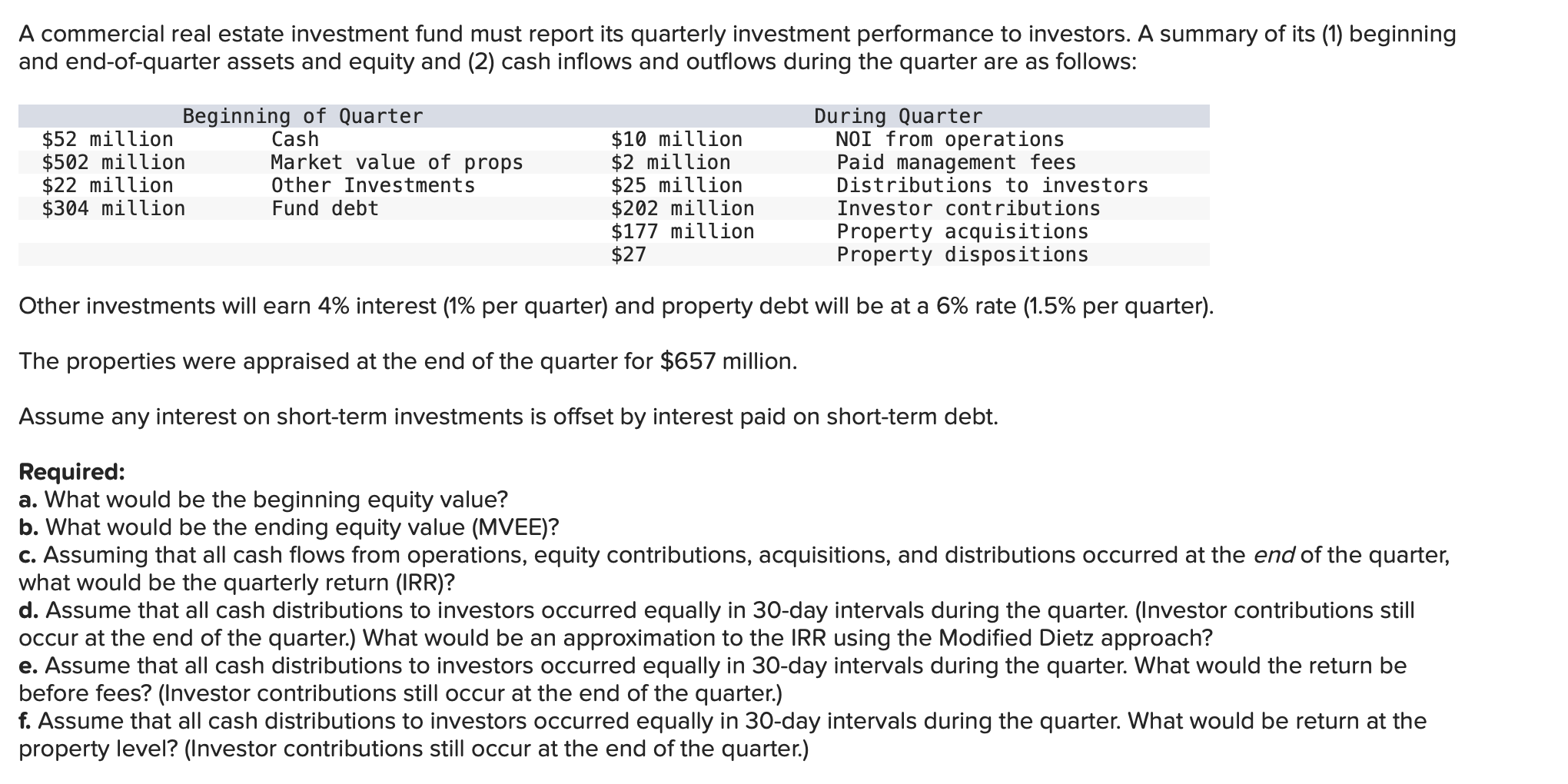 Solved A commercial real estate investment fund must report | Chegg.com