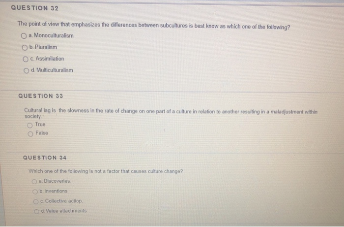 Solved QUESTION 32 The point of view that emphasizes the | Chegg.com