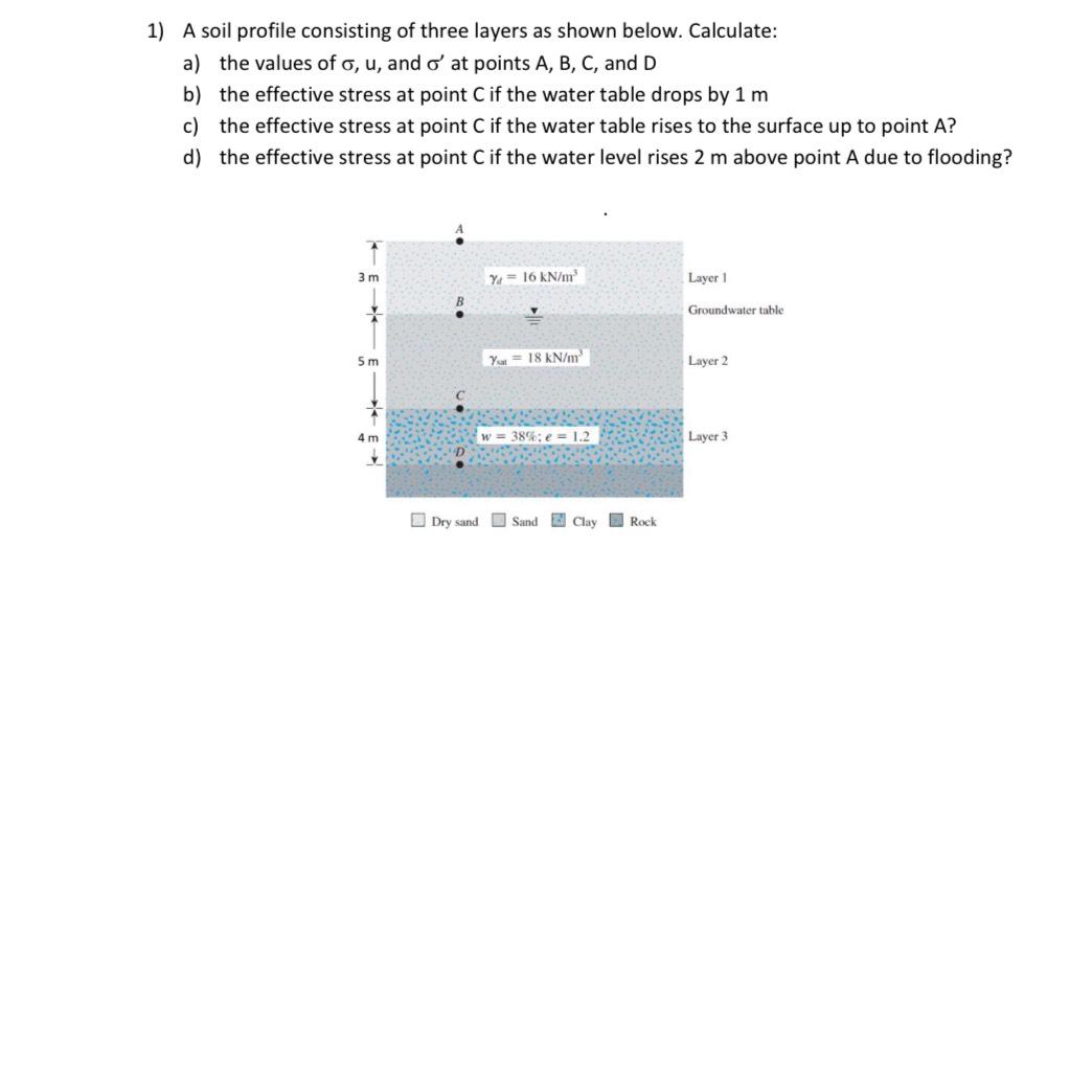 Solved A Soil Profile Consisting Of Three Layers As Shown | Chegg.com