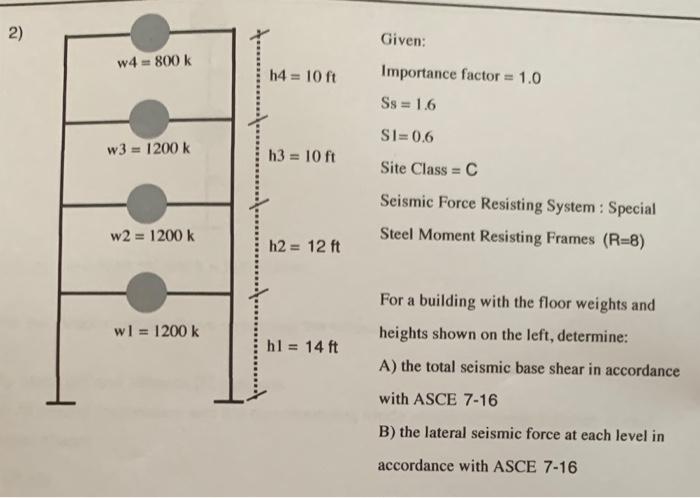 Solved Given: Importance factor =1.0 Ss=1.6SI=0.6 Site Class | Chegg.com