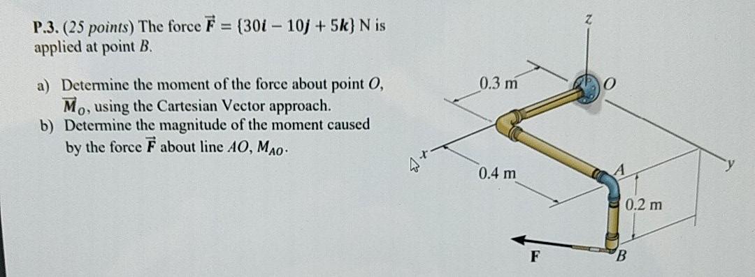 Solved Z P 3 25 Points The Force F 301 10j 5k Nis Chegg Com