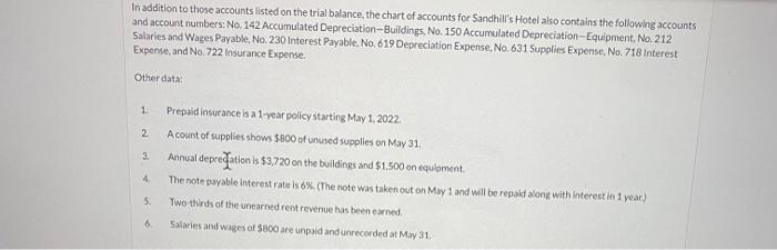 Solved Sandhill's Hotel opened for business on May 1, 2022