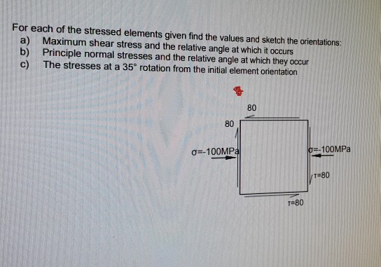 Solved For each of the stressed elements given find the | Chegg.com