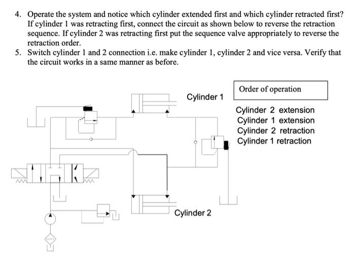 Solved 1. Connect a hydraulic circuit using a solenoid 3