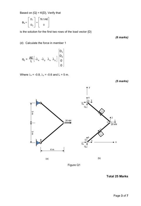 Solved Question 1 Consider the two-member truss shown in | Chegg.com