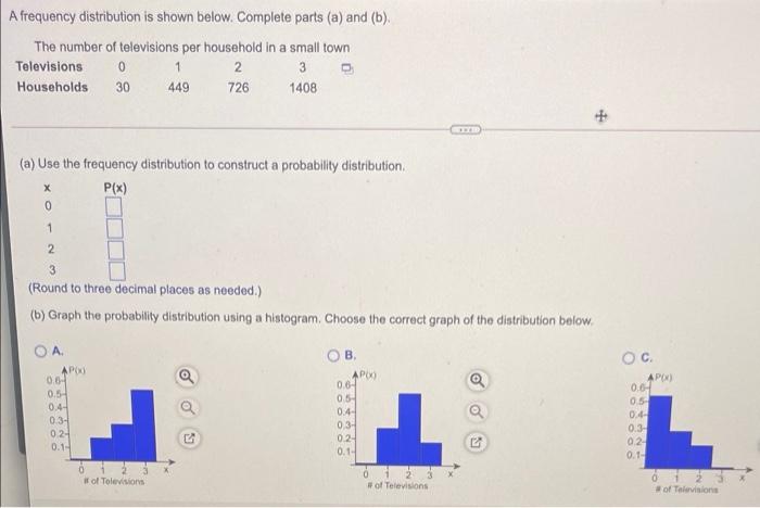 Solved A Frequency Distribution Is Shown Below. Complete | Chegg.com