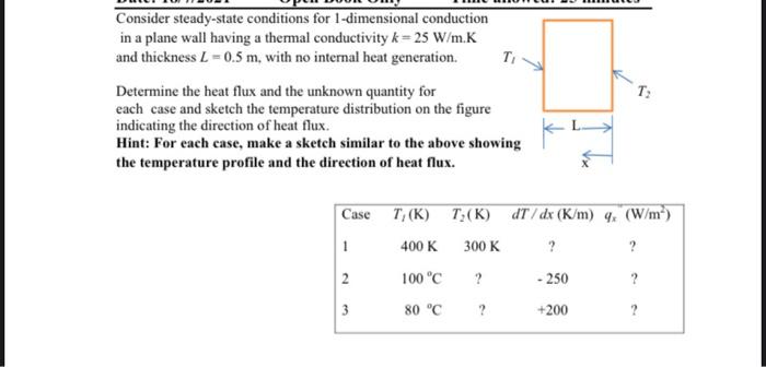 Solved Consider steady-state conditions for 1-dimensional | Chegg.com