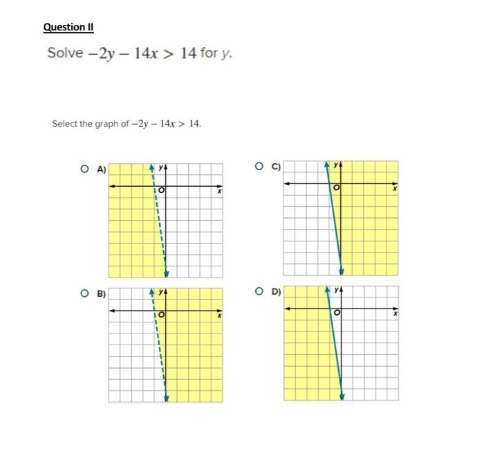 Solved Solve −2y−14x>14 for y. Select the graph of | Chegg.com