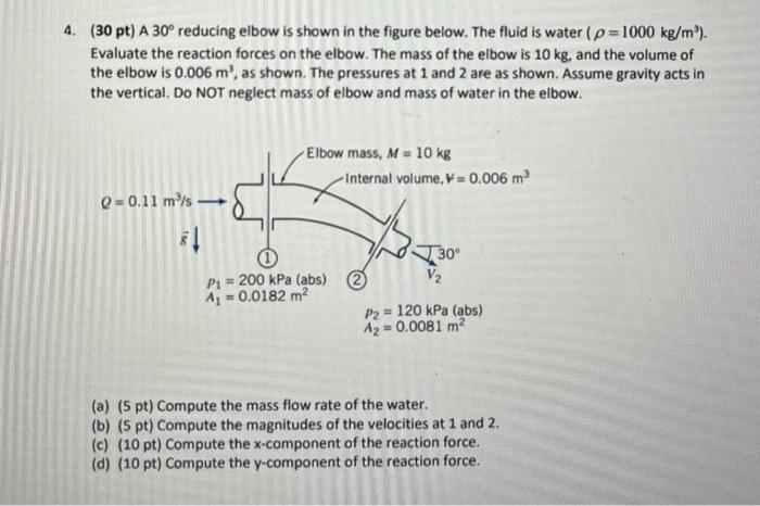 Solved ( 30pt ) A 30∘ reducing elbow is shown in the figure | Chegg.com