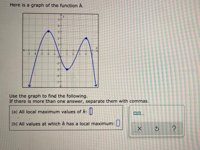 solved-here-is-a-graph-of-the-function-h-4-3-2-3-3-use-chegg