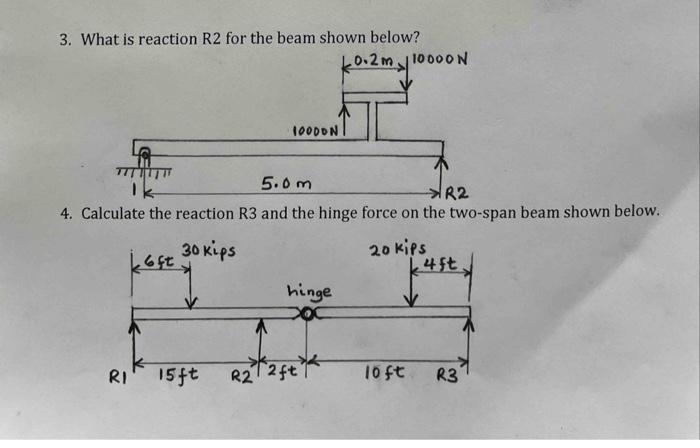 Solved 3. What is reaction R2 for the beam shown below? 4. | Chegg.com