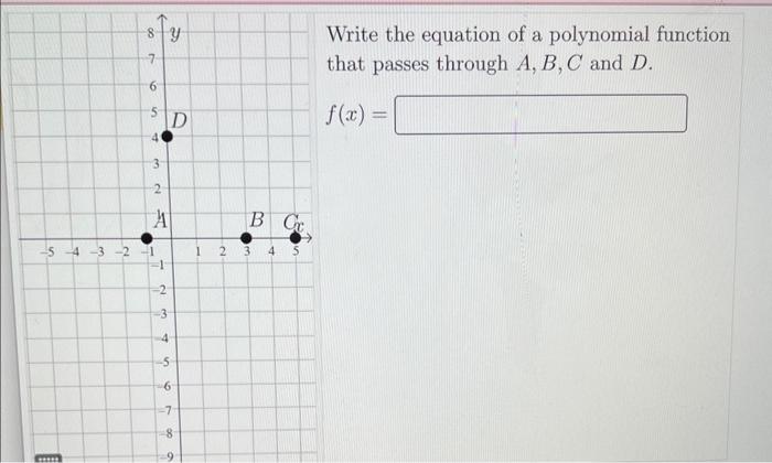 Solved Write the equation of a polynomial function that | Chegg.com