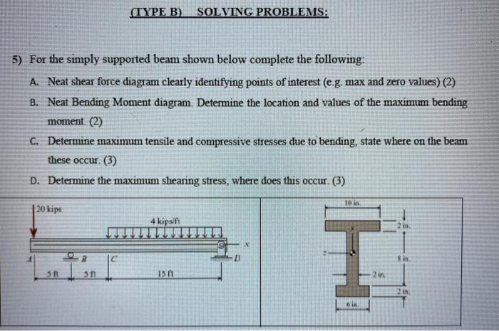 Solved (TYPE B) SOLVING PROBLEMS: 5) For The Simply | Chegg.com