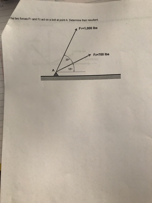 Solved The two forces F1 and F2 act on a bolt at point A. | Chegg.com