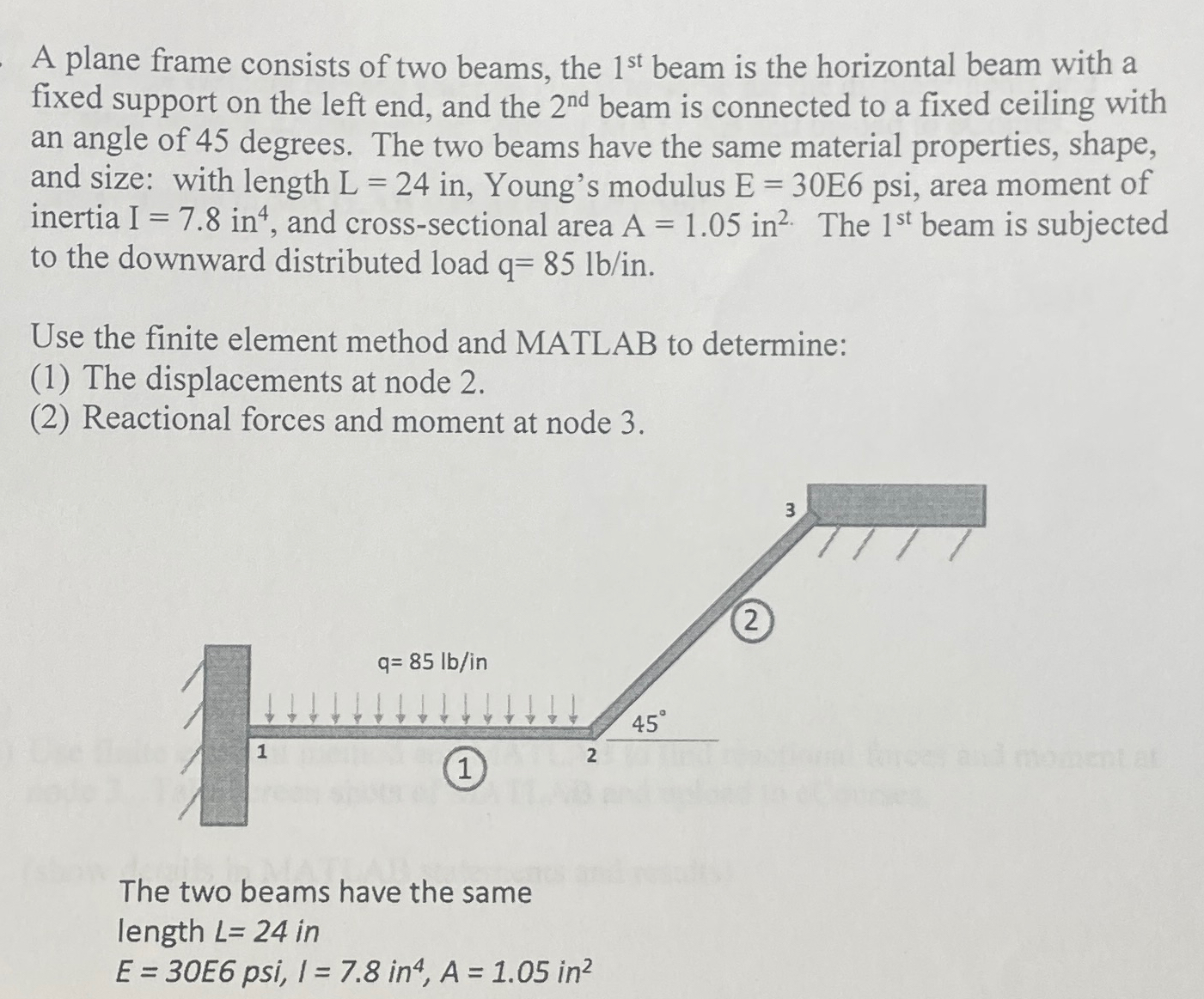 A plane frame consists of two beams, the 1st ﻿beam | Chegg.com